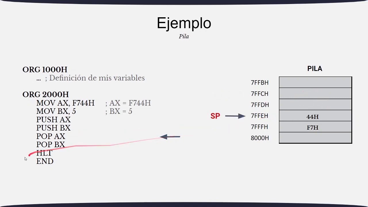 1-  Repaso pila y subrutinas