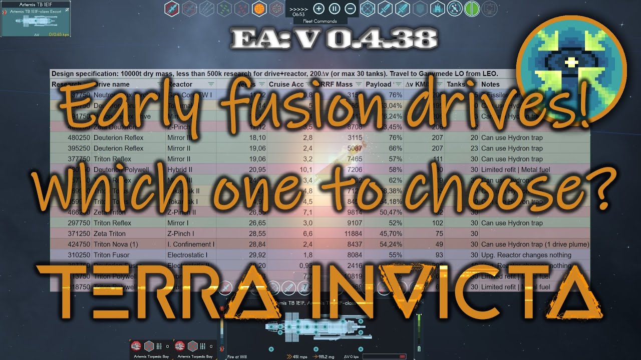 Early fusion drives! Which one to choose? | Terra Invicta Guide