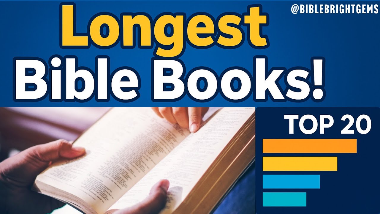 Top 20 Bible Books by Word Count (Original Hebrew & Greek) 📖✨-Animated Countdown