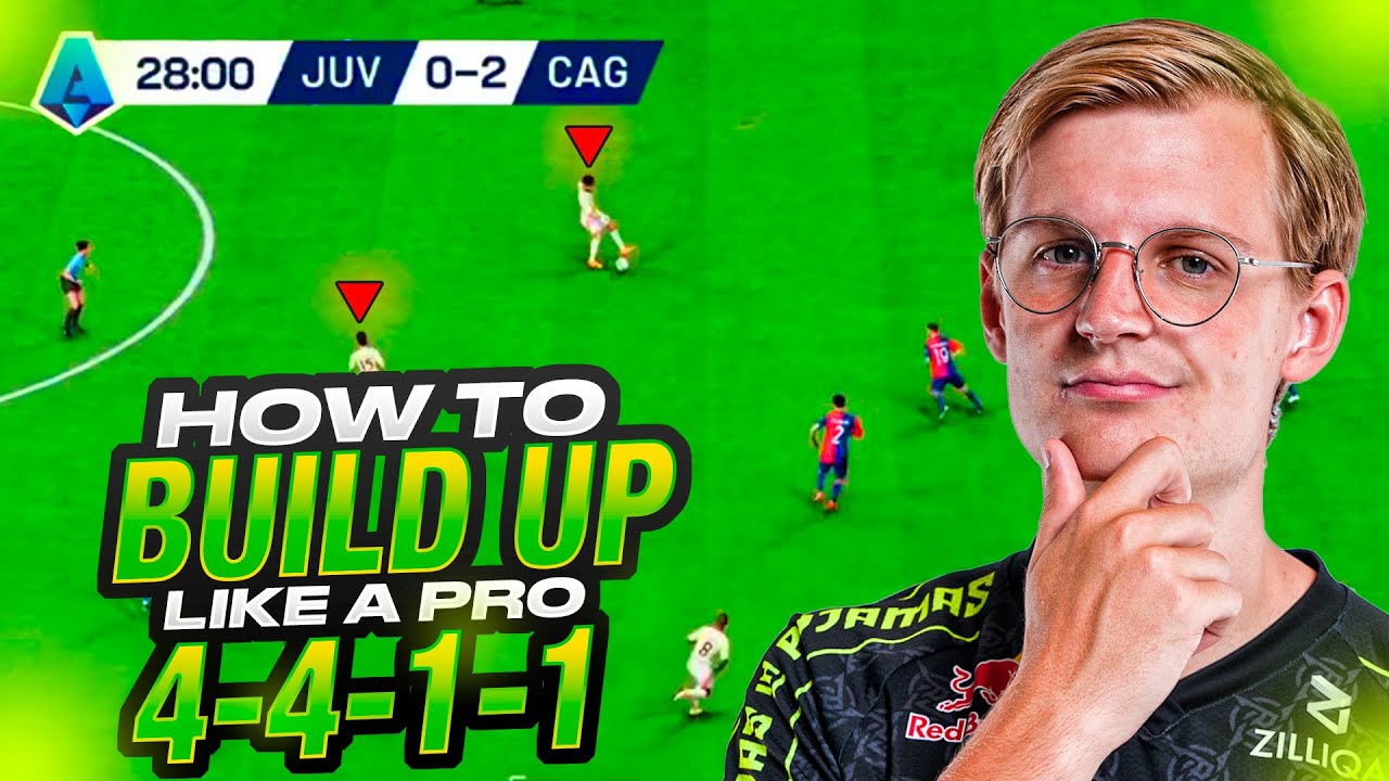 BUILD UP LIKE A PRO IN THE 4411 FORMATION!!