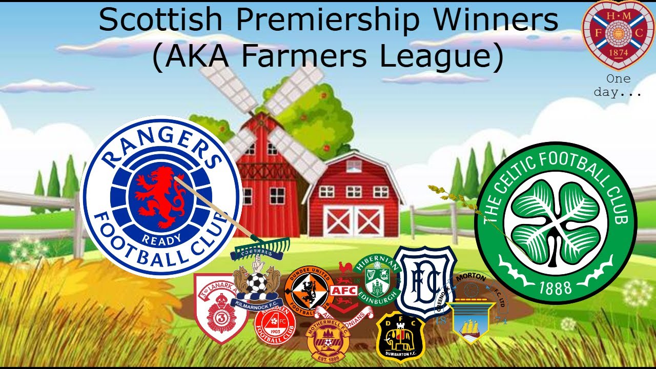 Scottish Premiership Winners