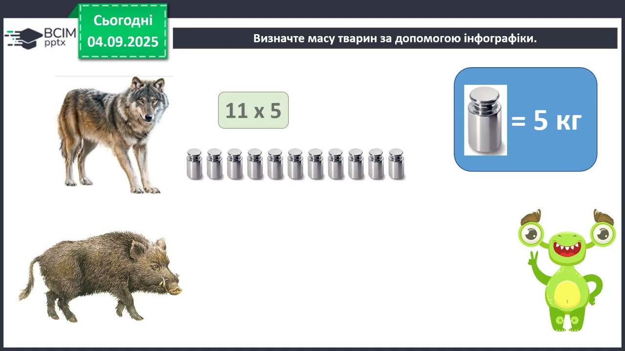 Урок інформатики в 4 класі. Тема. Кодування інформації. Азбука Морзе. Інфографіка та мультимедіа.