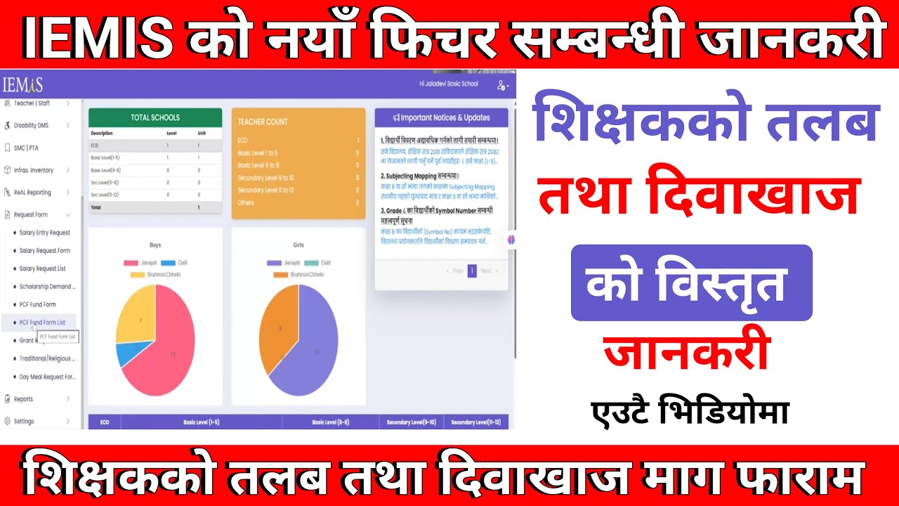 IEMIS मा शिक्षकको तलब तथा दिवा खाजाको रकम कसरी तयार गर्ने विस्तृत जानकारी | Iemis Ma Teacher Salary
