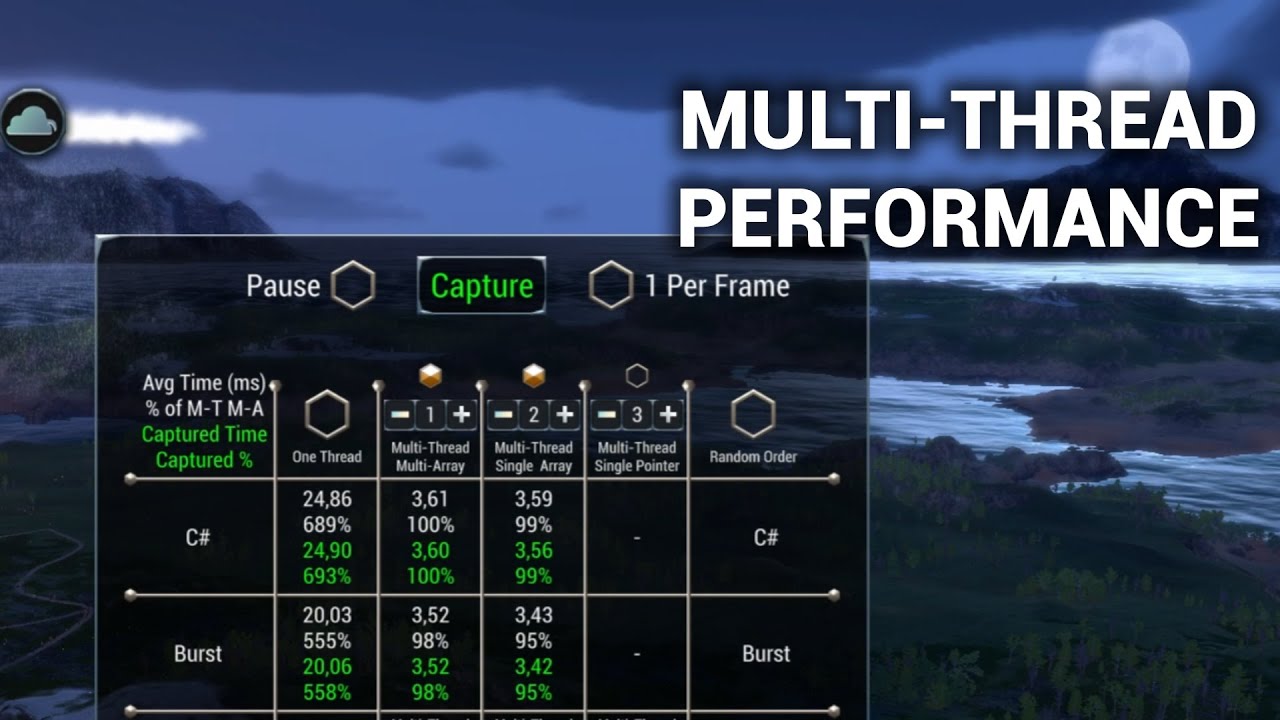 Performance of Parallel Jobs, Burst Compiler and Pointers in a Real Game Setting