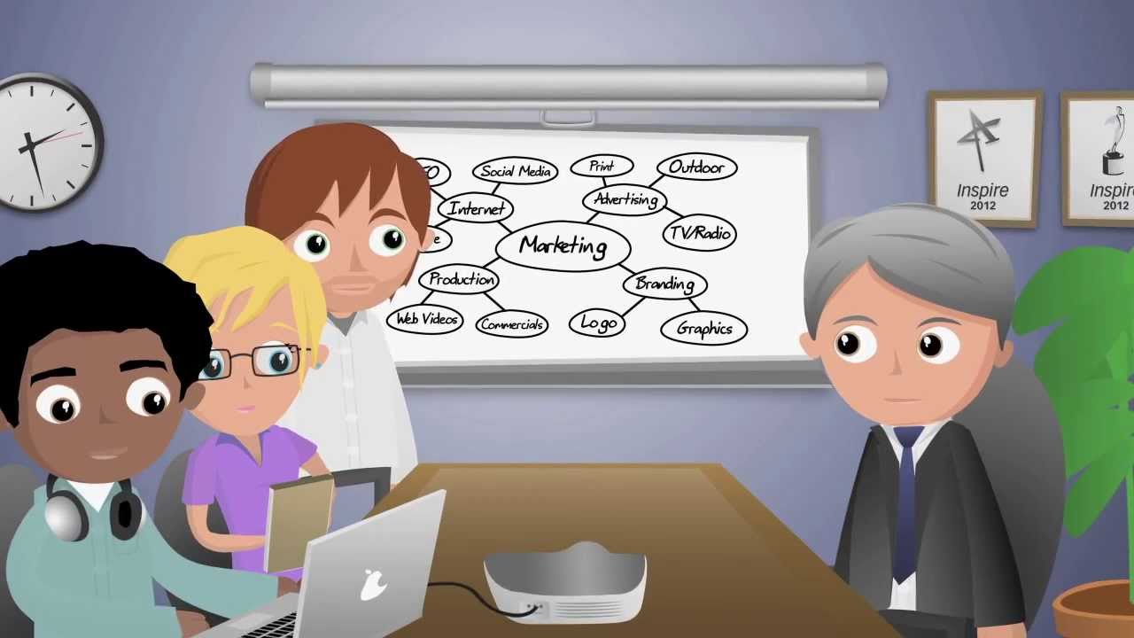 Wilmington, NC Advertising Agency | Video Production, Animation & Creative Marketing