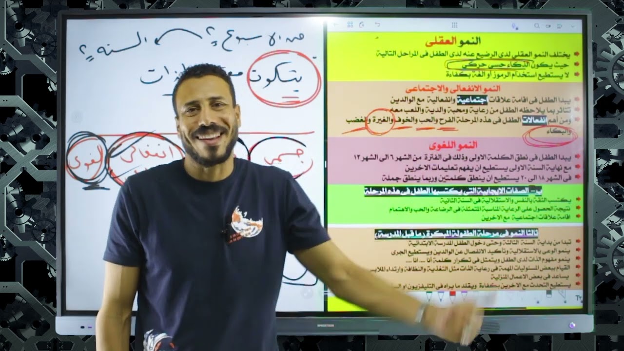 شرح مرحلة الرضاعه_ الطفوله المبكرة (علم النفس )(باب النمو)(الصف الثالث الثانوى)