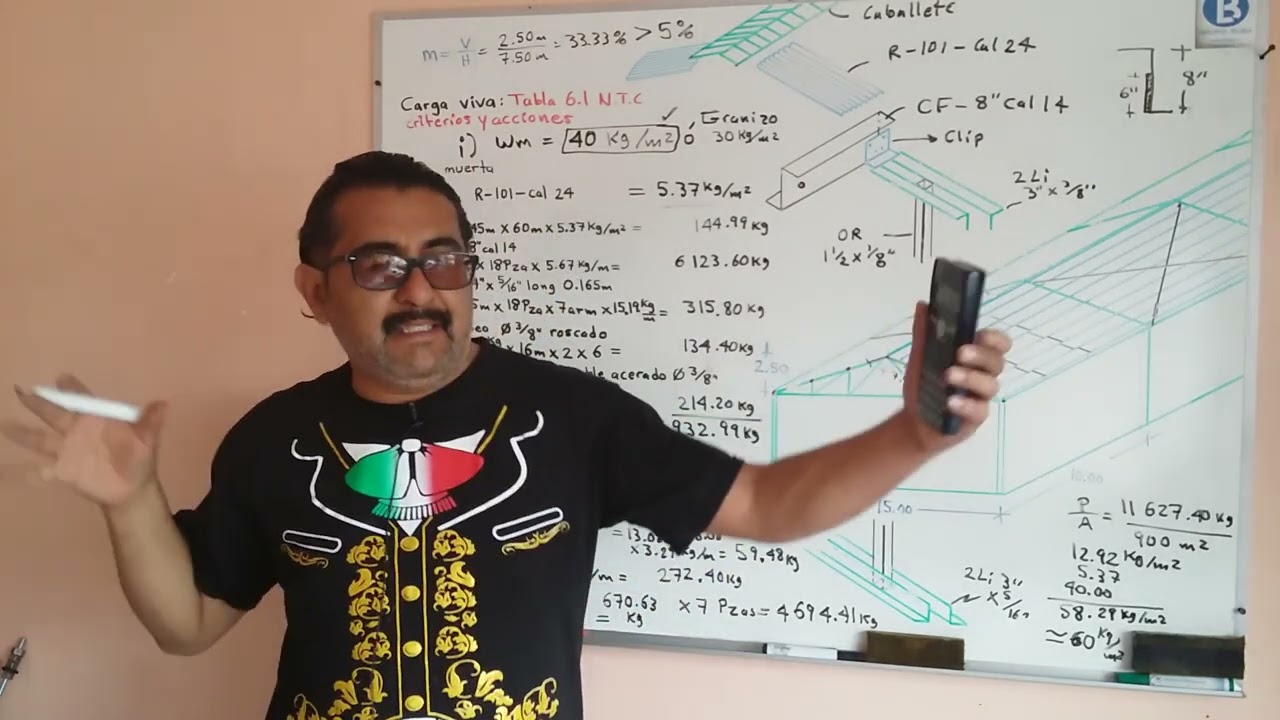 Bajada de cargas   puntuales en una armadura  ( 2/2)