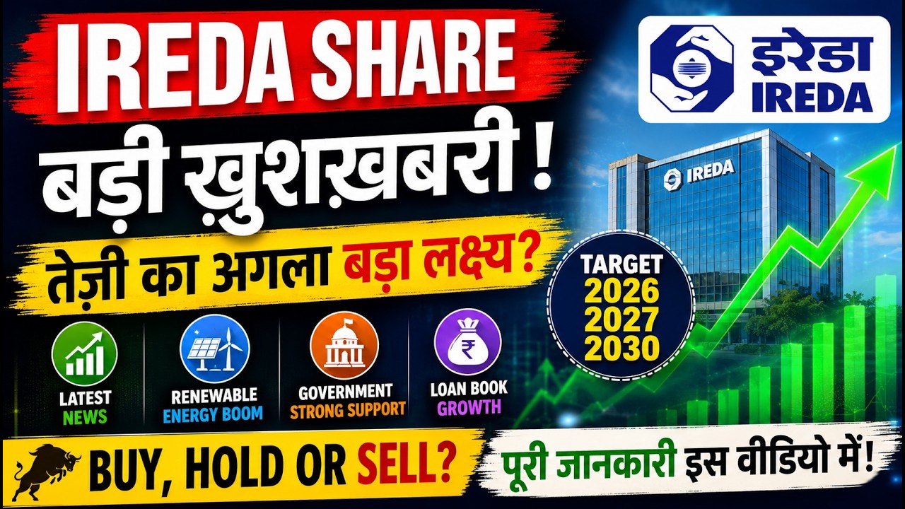 IREDA Share Latest News Today | Fundamental Analysis | Future Growth | Target 2026, 2027 & 2030