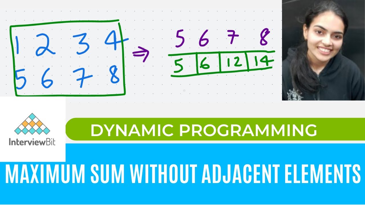 Max Sum Without Adjacent Elements #InterviewBit #Dynamic Programming c++ code & explanation