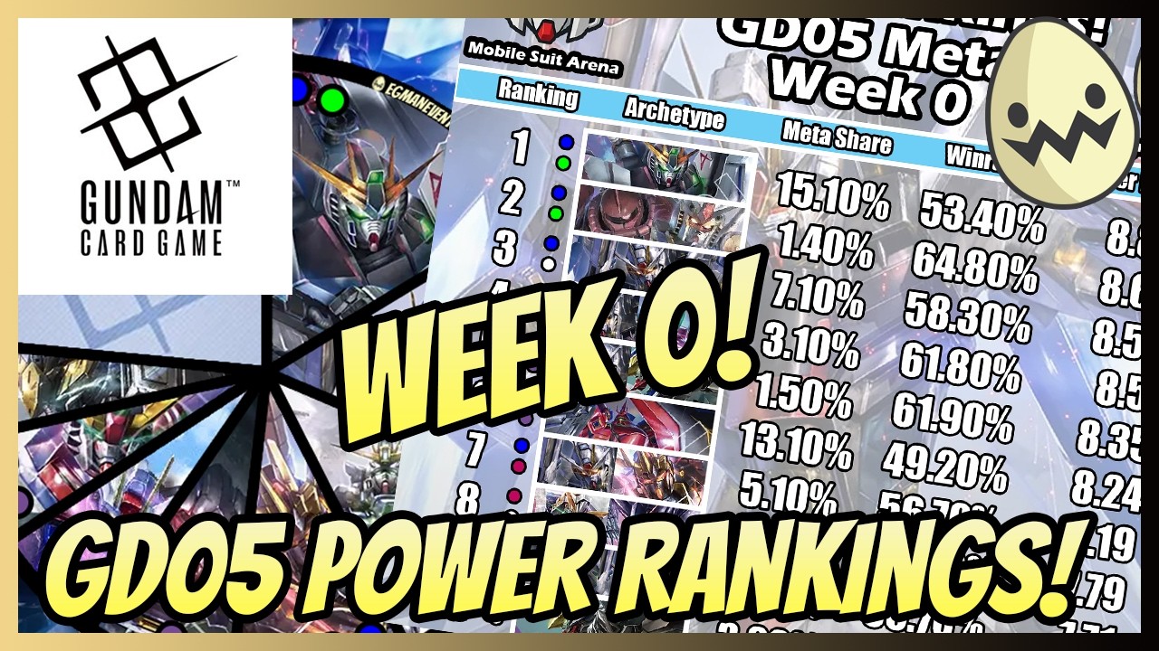 Gundam Card Game: Неделя 0! Рейтинг силы меты GD05!