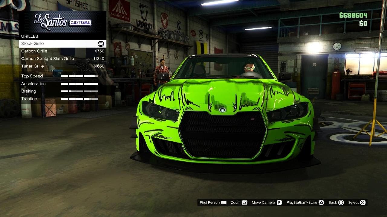 Upgrading my new car Sentinel GTS Sports!
