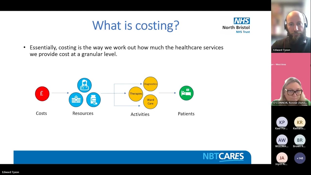 Demystifying NHS Finance March 2024