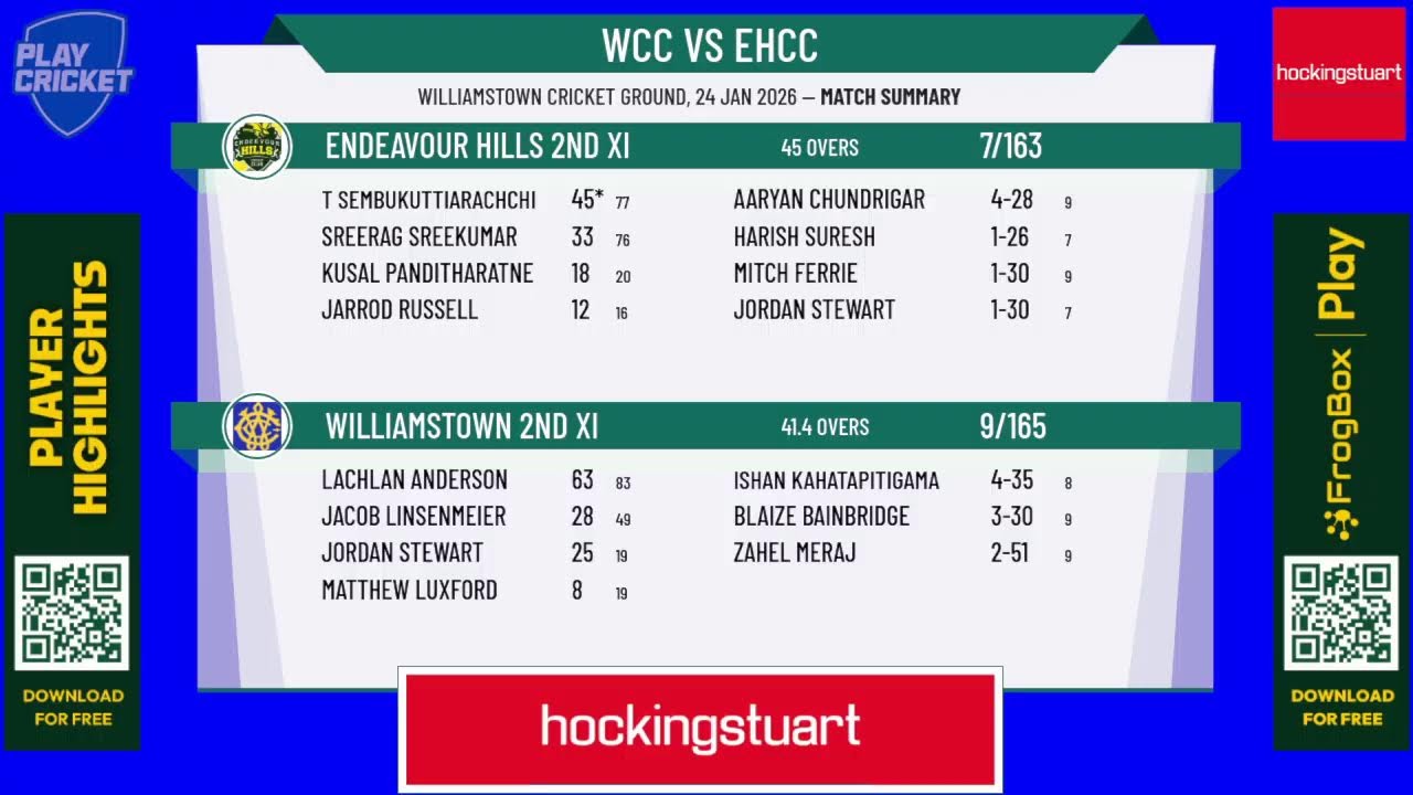 Williamstown 2nd XI v Endeavour Hills 2nd XI