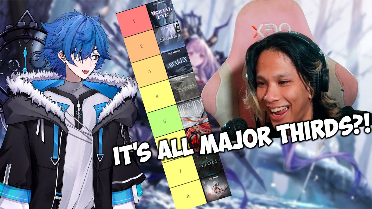 MORTAL EYE | SENTENCED | AWAKEN and MORE! Songwriter Friend reacts to Arknights Music! @KZLAlvarez