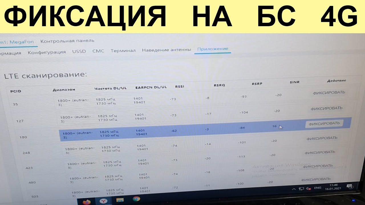 Kroks Роутеры 4G  - фиксация БС и Сектора  - новые возможности