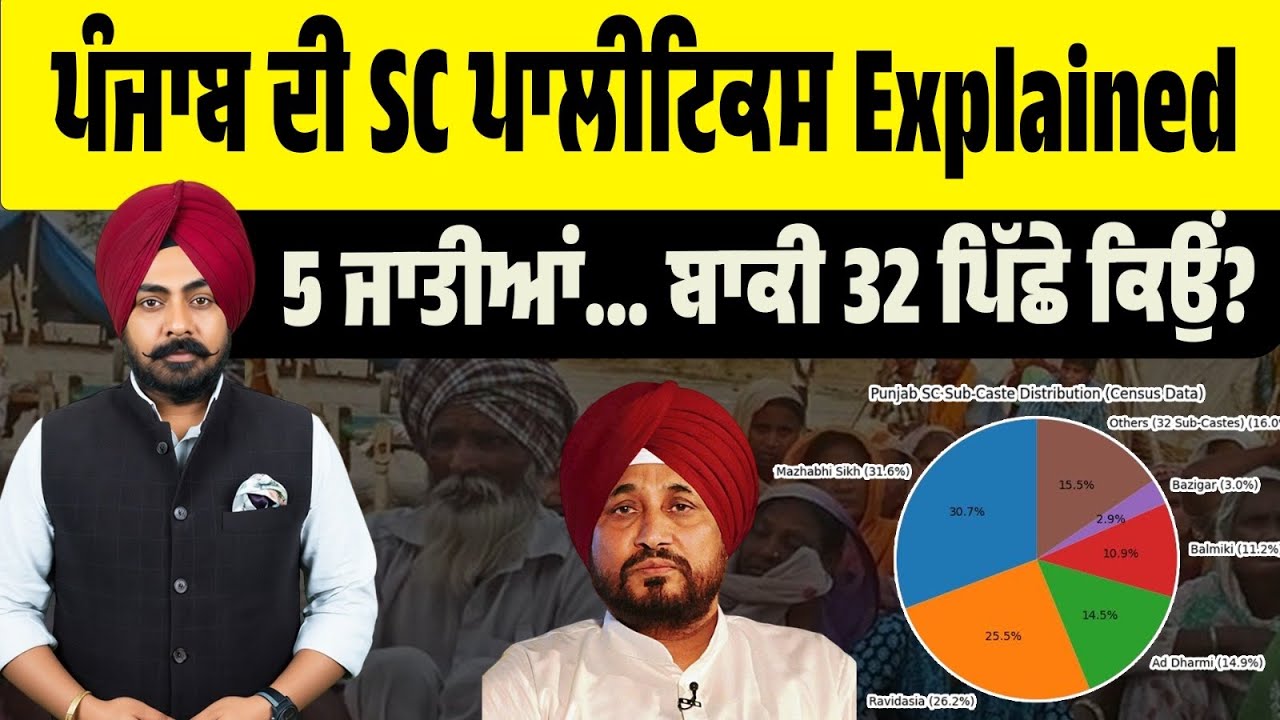 ਪੰਜਾਬ ਦੀ SC ਤਸਵੀਰ, ਜੋ ਅਕਸਰ ਚਰਚਾ ‘ਚ ਨਹੀਂ ਆਉਂਦੀ! 5 ਉਪ-ਜਾਤੀਆਂ ਦਾ ਦਬਦਬਾ… 32 ਹਾਸ਼ੀਏ ‘ਤੇ…ਅੰਕੜਿਆਂ ਨਾਲ ਸਮਝੋ
