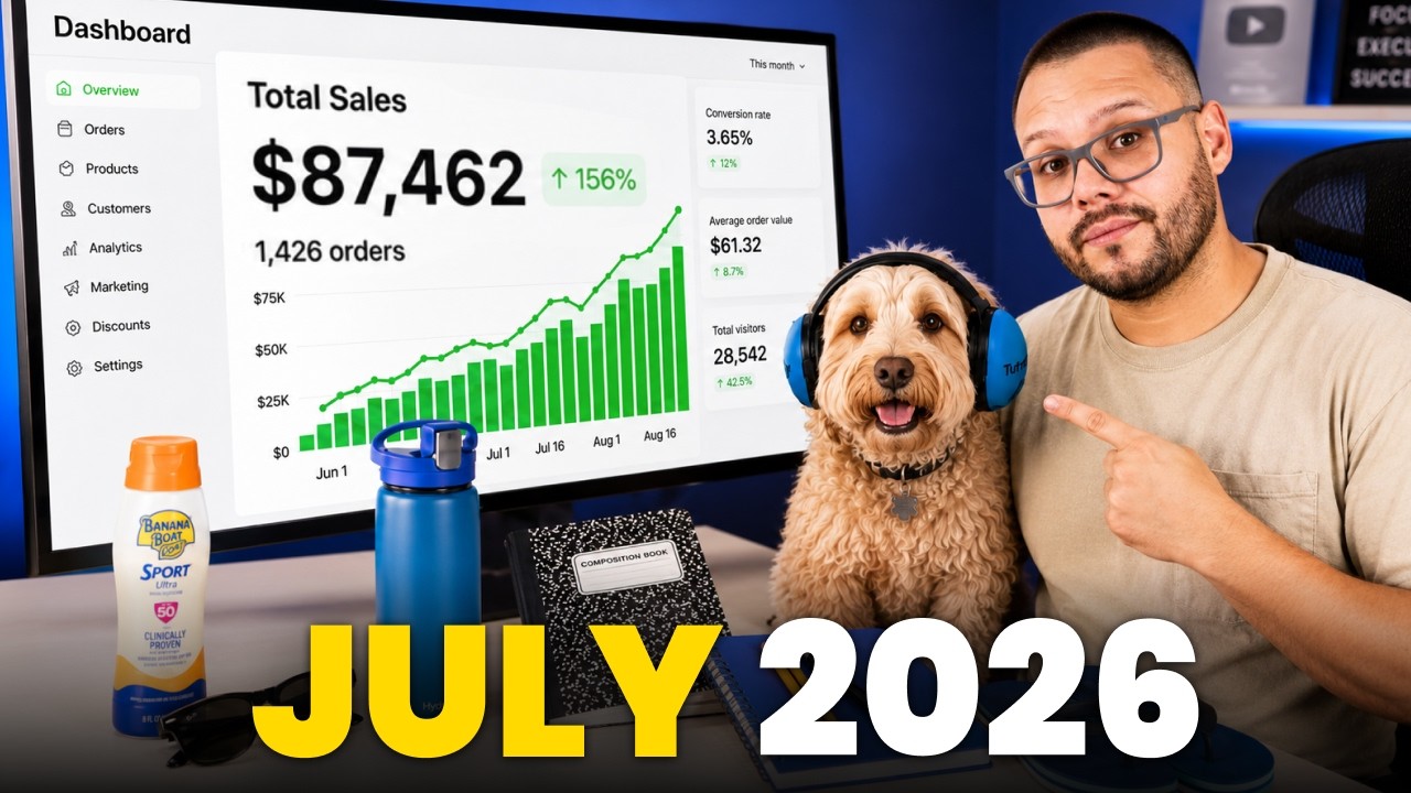 Топ-10 ЛУЧШИХ товаров для продажи в июле 2026 года (дропшиппинг на Shopify)