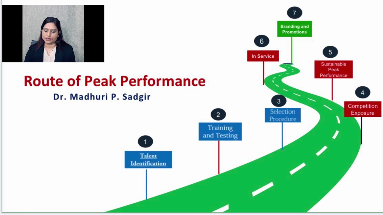 Coaching Markers in Sports