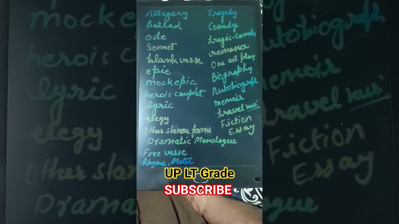 Important Literary terms for UP LT grade exam 
