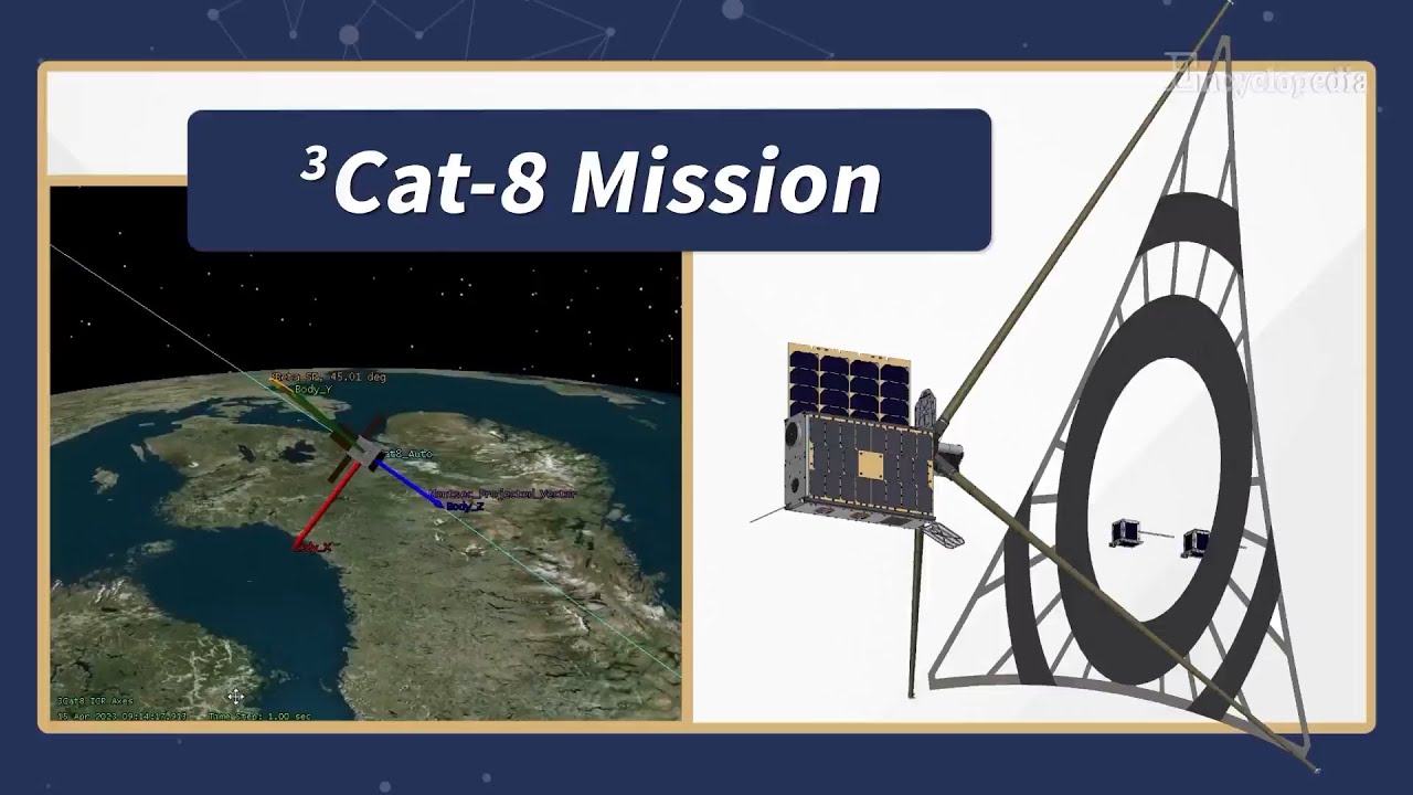 【Remote Sensing】3Cat-8 Mission