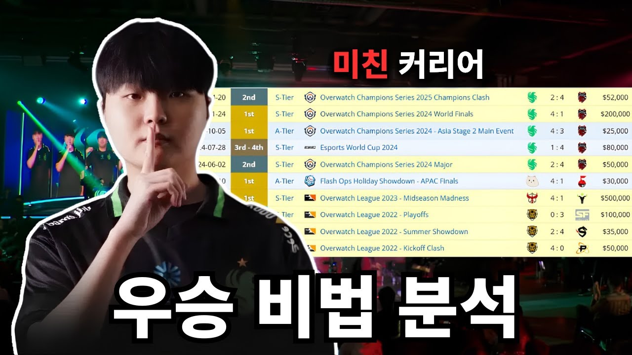 확신의 세최트 