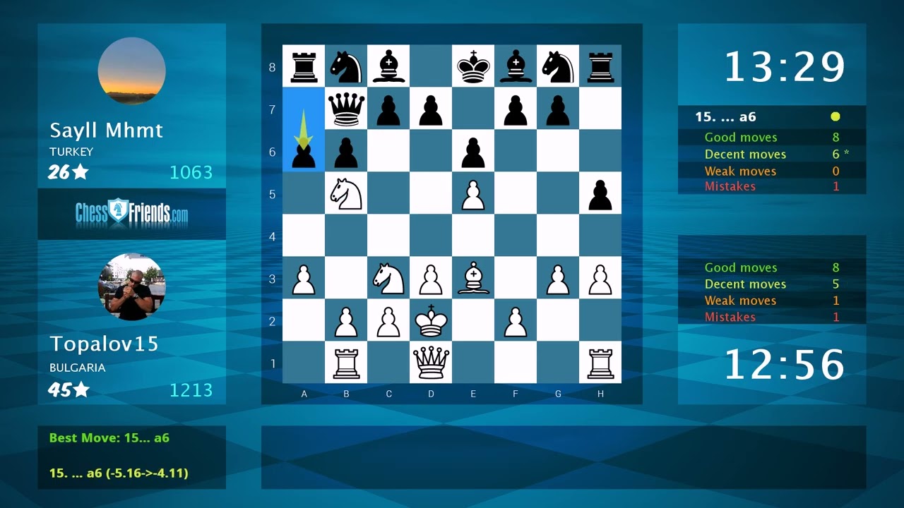Nice try buddy 😜 Topalov hits again!