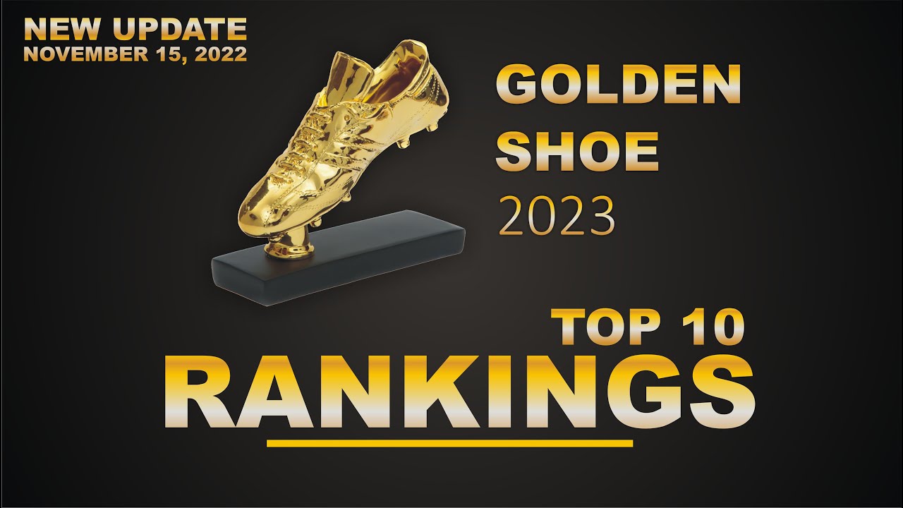 EUROPEAN GOLDEN SHOE 2023 - SURPRISING! HAALAND IS NOT THE FIRST - NEW UPDATE RANKINGS - THE TOP 10