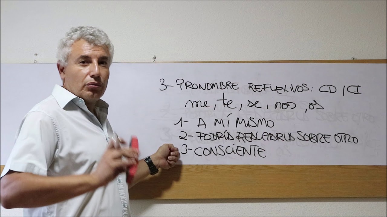 Usos de se: reflexivos 3/8