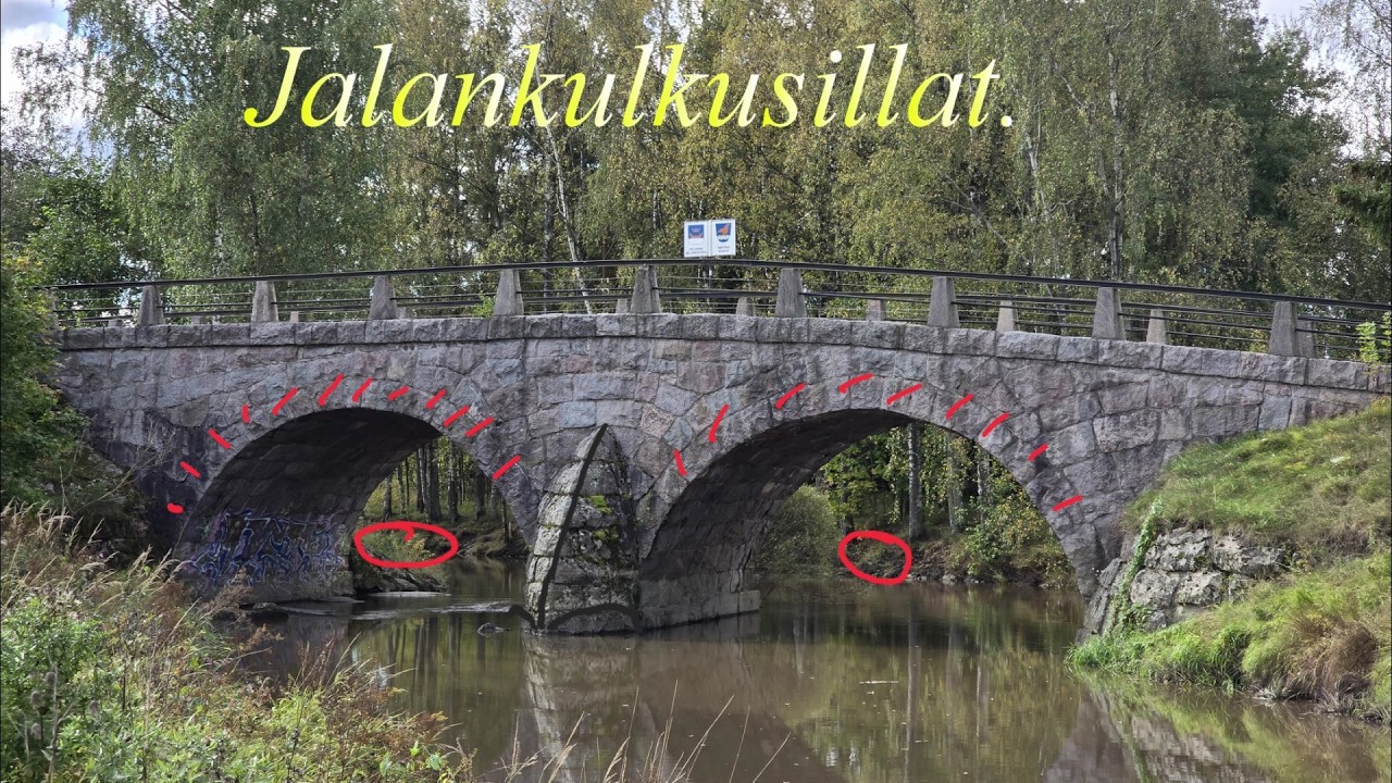 Keravanjoki sillat.
