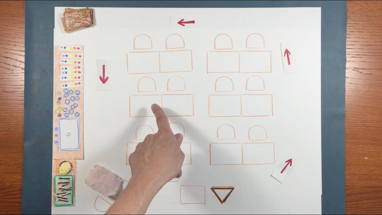 Waldorf Painting - How to Setup for Painting Class
