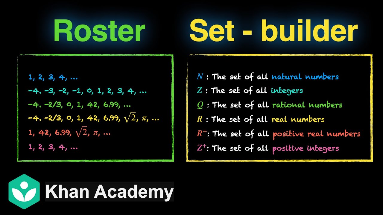 Roster and Set-builder form | Sets | Grade 11 | Math | Khan Academy
