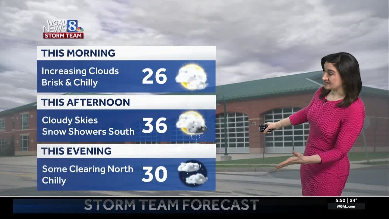 Cold Monday, wintry mix early Tuesday in south-central Pennsylvania