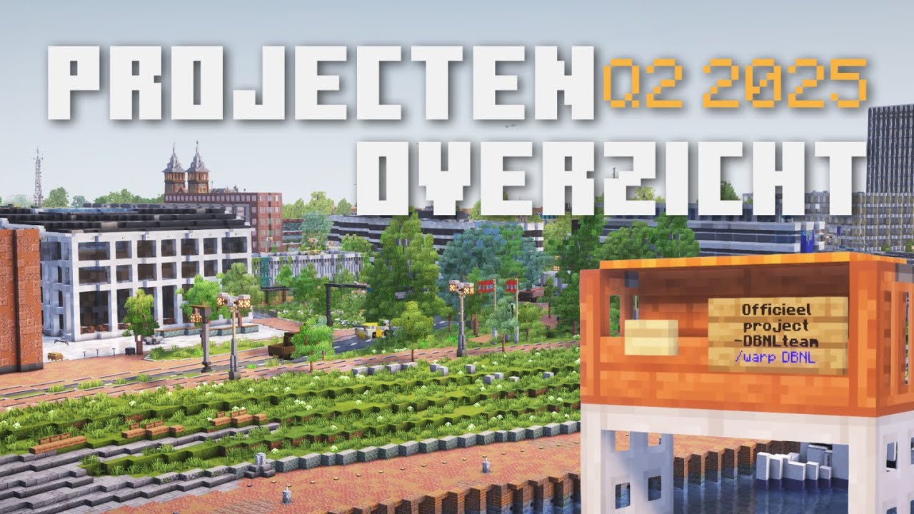 Projecten overzicht | Q2 2025