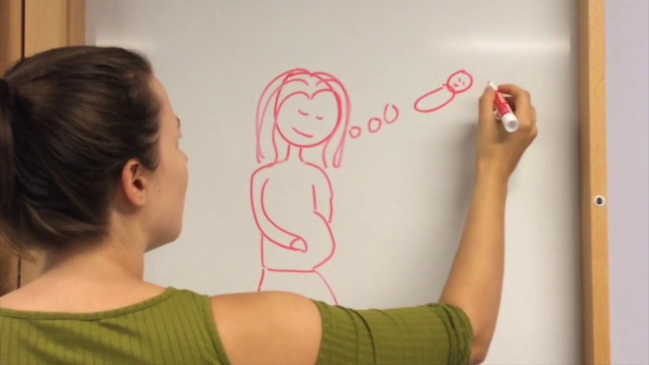 Seksuaalioikeudet arabiaksi