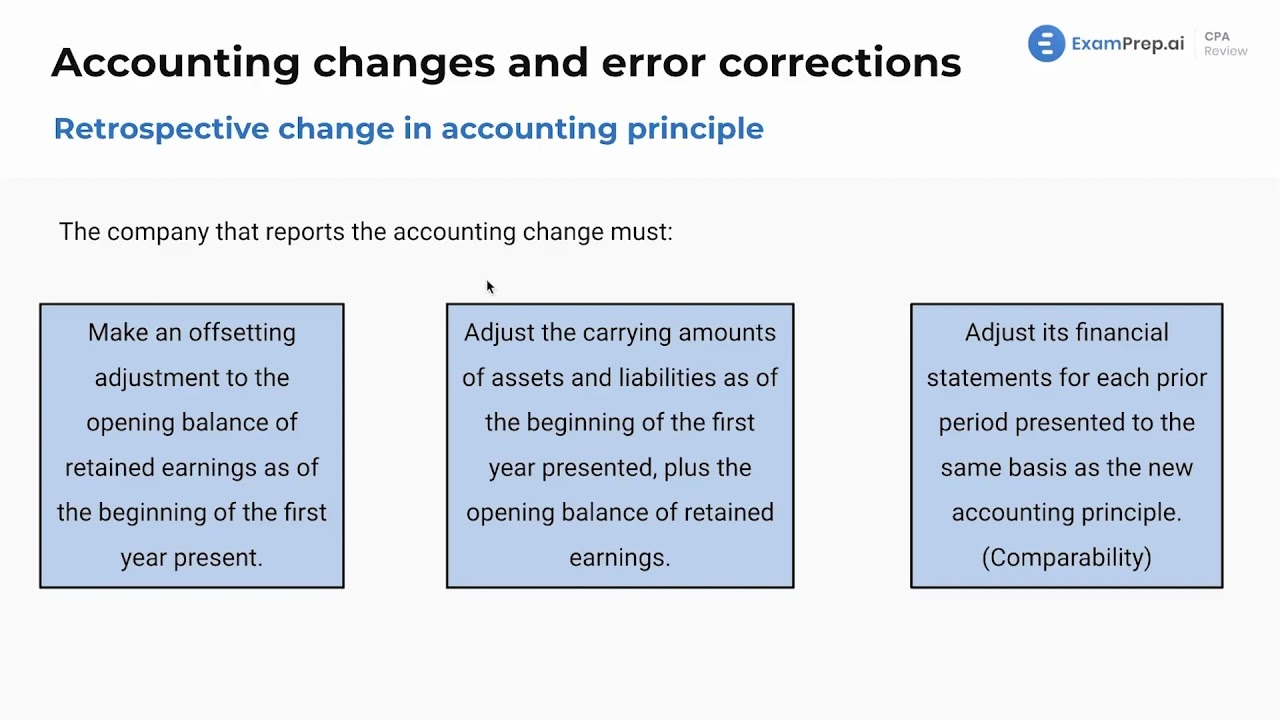 Changes in Accounting Principle - FAR Exam Prep