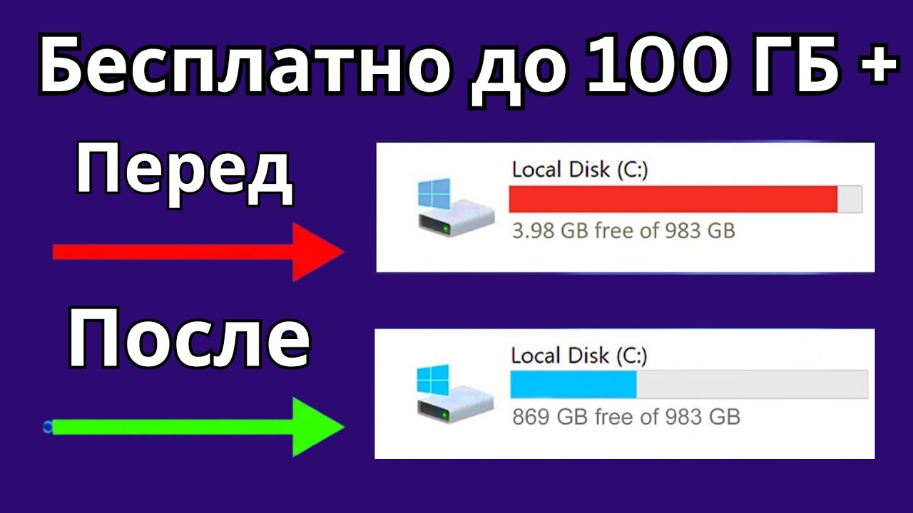Как освободить гигабайты дискового пространства в Windows 11/10