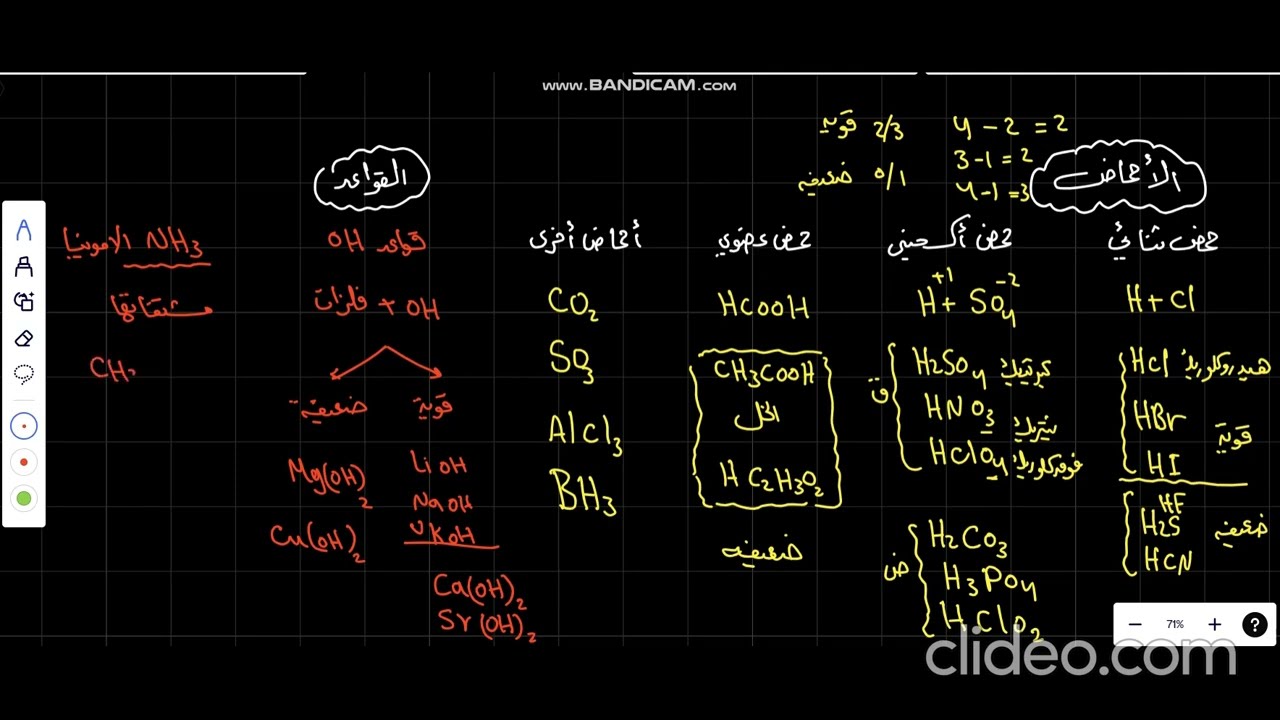 مراجعة ما قبل دراسة وحدة الاحماض والقواعد كيمياء 12 متقدم