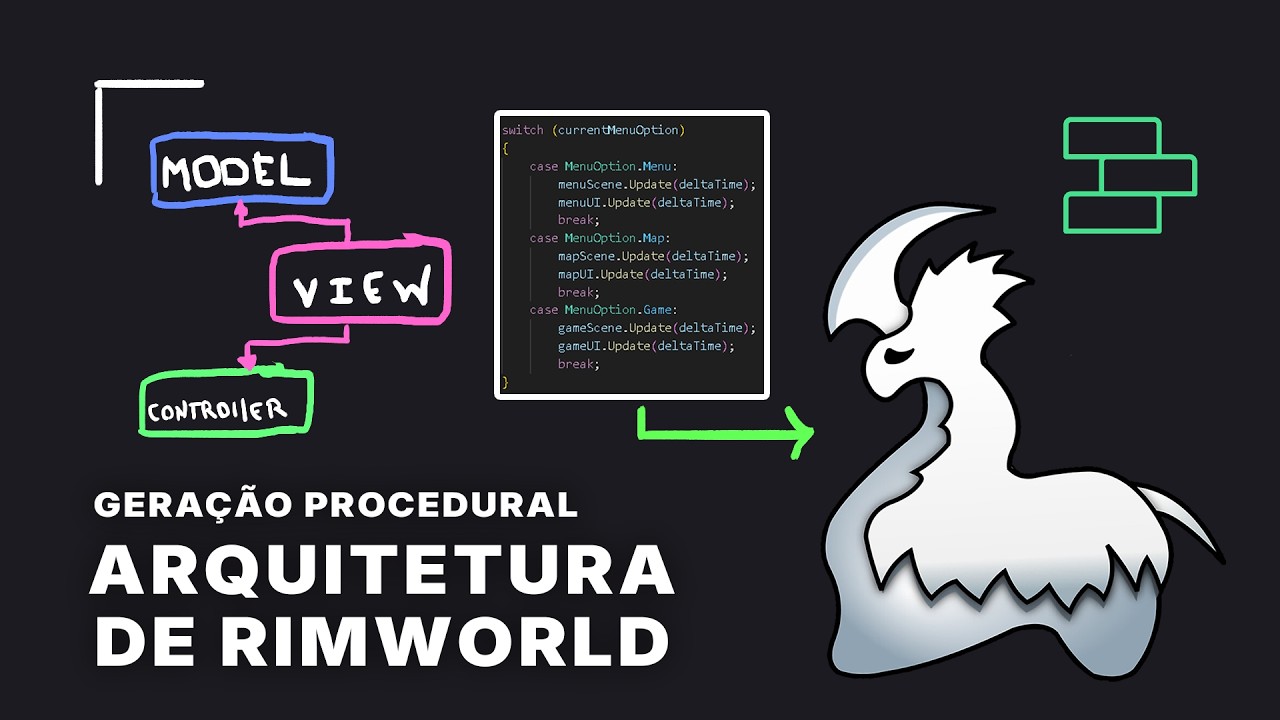 Como “Rimworld” foi arquitetado? Procedural Generation, Design Patterns e State Machines