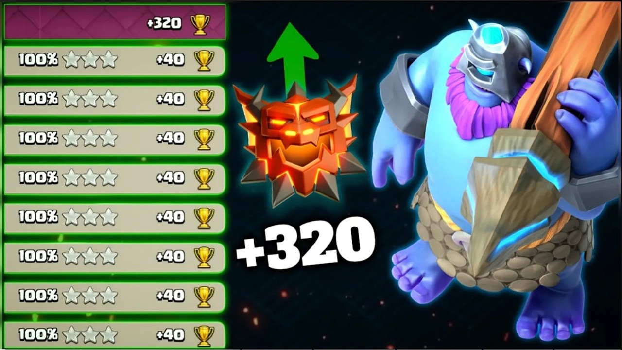 TH18 Pro Attack Guide 🏆 Thrower Furnace RC Walk Strategy 🔥 Dominates Clash of Clans