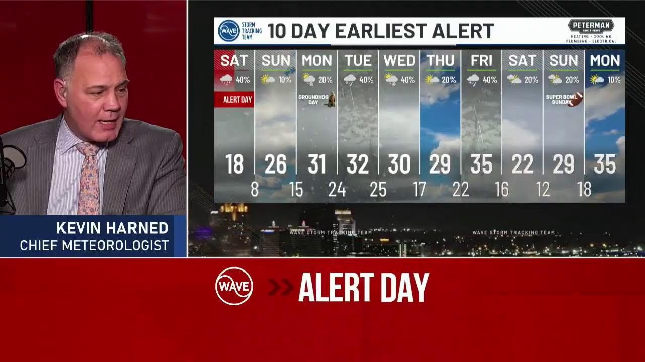 WAVE Weather Now | 1/30/26 8:45P