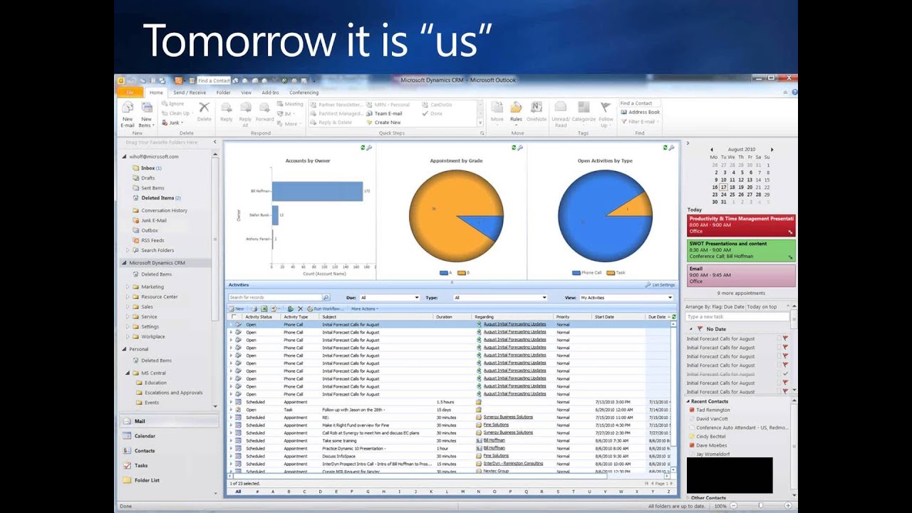 How CRM Improves Productivity for Finance IT and Operations 011912