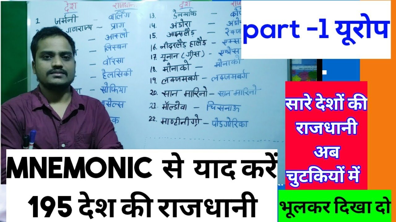 देश और राजधानिया| country and capital gk tricks | eg Tricks |mnemonic all country and capital |hindi