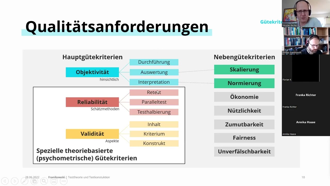 Psychologische Diagnostik - Sommersemester 2022 - Gütekriterien, Itemstatistiken