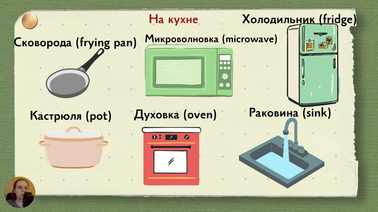 Уборка и готовка cleaning and cooking in Russian. Practice perfective and imperfective verbs.
