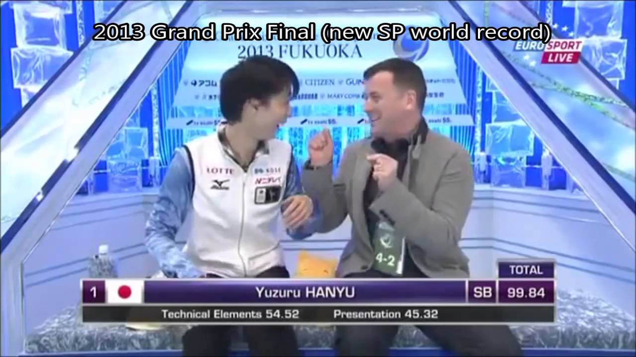 Yuzuru Hanyu- Kiss and Cry moments