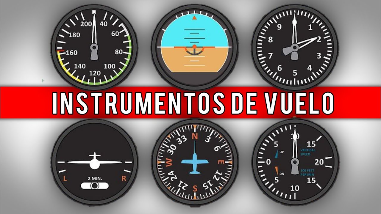 LOS INSTRUMENTOS DEL AVIÓN! - SIX PACK BÁSICO DE VUELO! |  KSGAviation