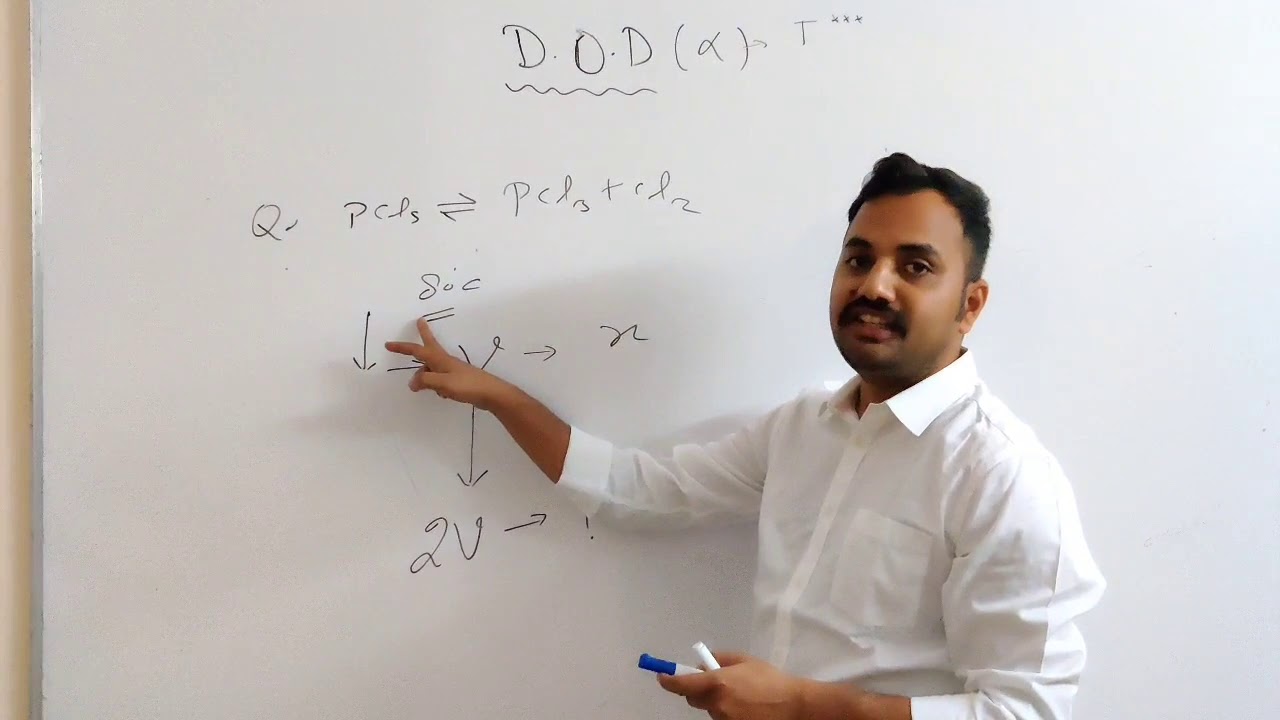 Relation between Degree of dissociation and Pressure, Volume at constant temperature.