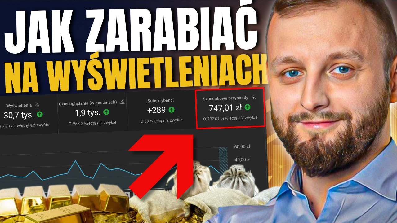 Google Adsense - Zarabianie Na Wyświetleniach! Program Partnerski Google co to?
