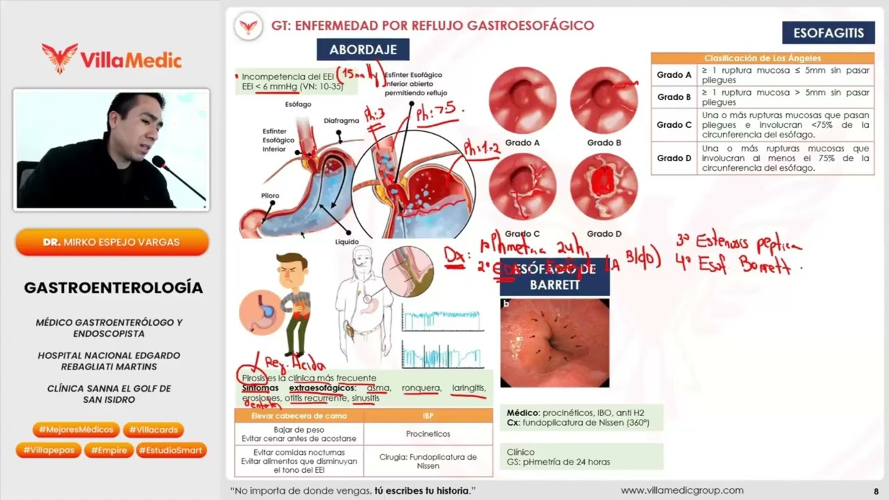 Enfermedad Reflujo Gastroesof&aacute;gico (ERGE) 2025: S&iacute;ntomas, Diagn&oacute;stico, Tratamiento  VILLAMEDIC