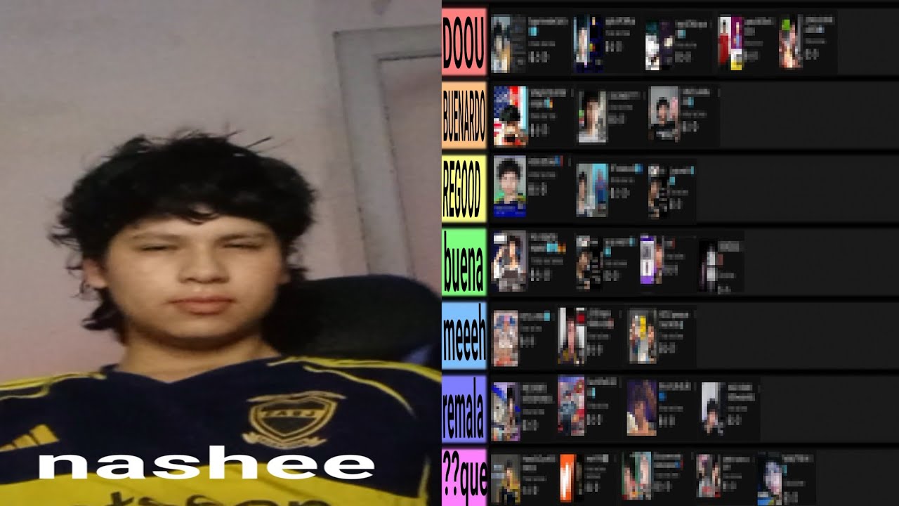 Hice un tierlist de cualquier cosa xD🔥